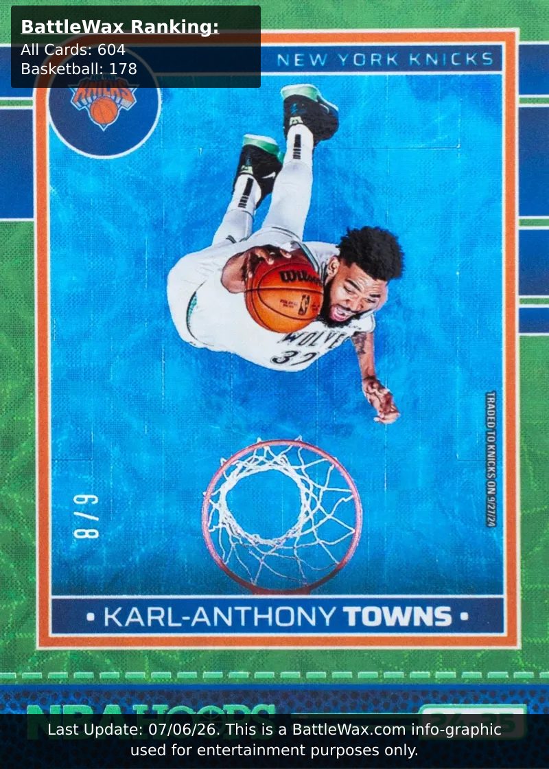Karl-Anthony Towns card