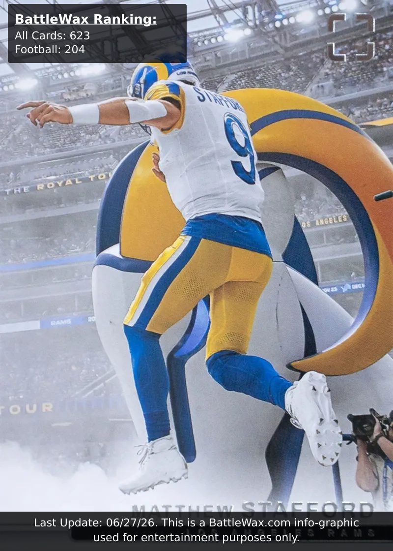 MATTHEW STAFFORD card