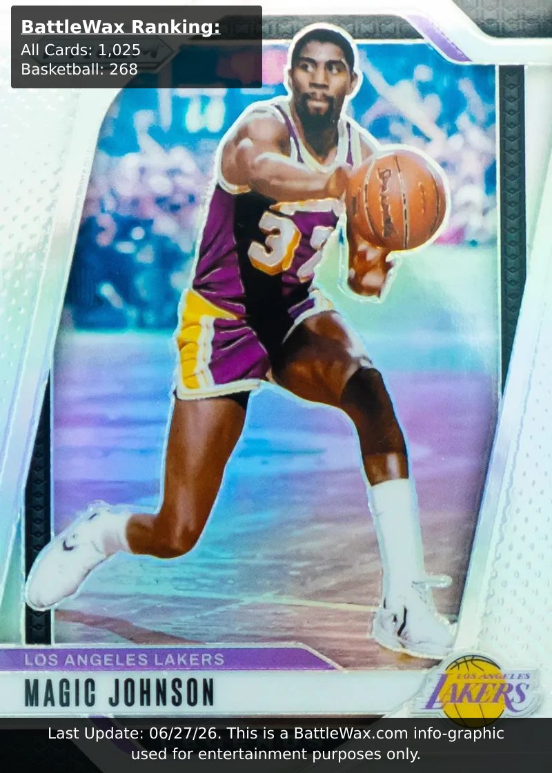Magic Johnson card