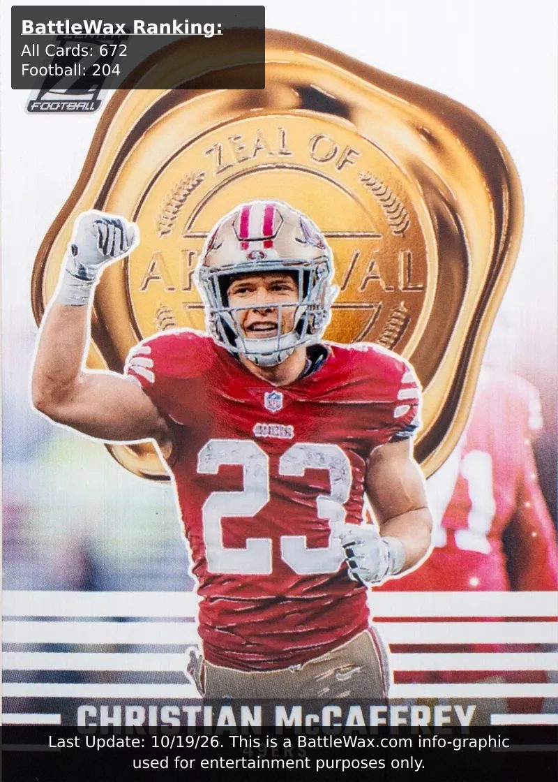 CHRISTIAN McCAFFREY card