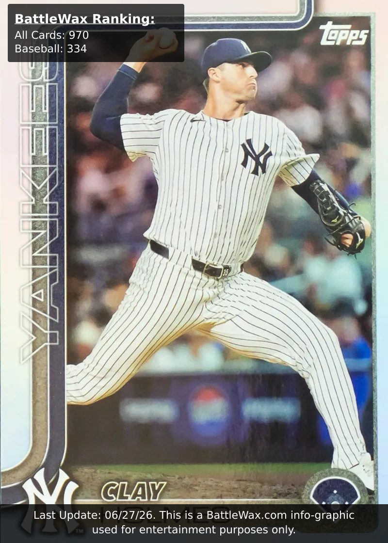 Clay Holmes card