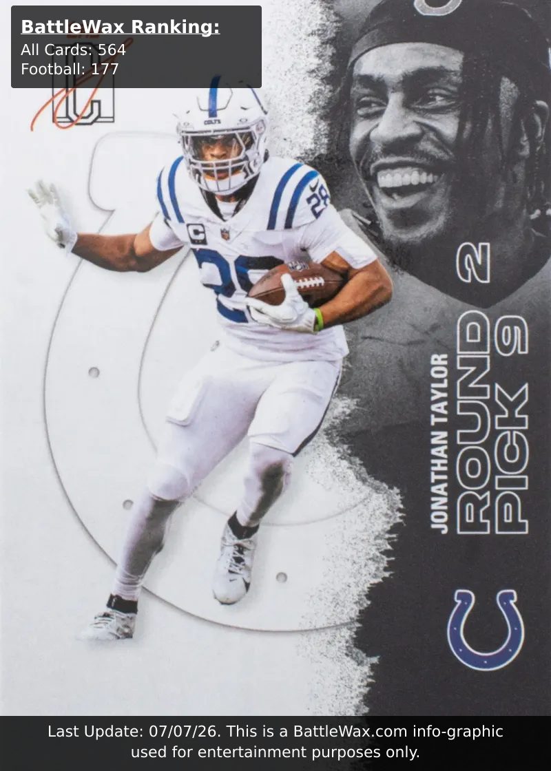 Jonathan Taylor card