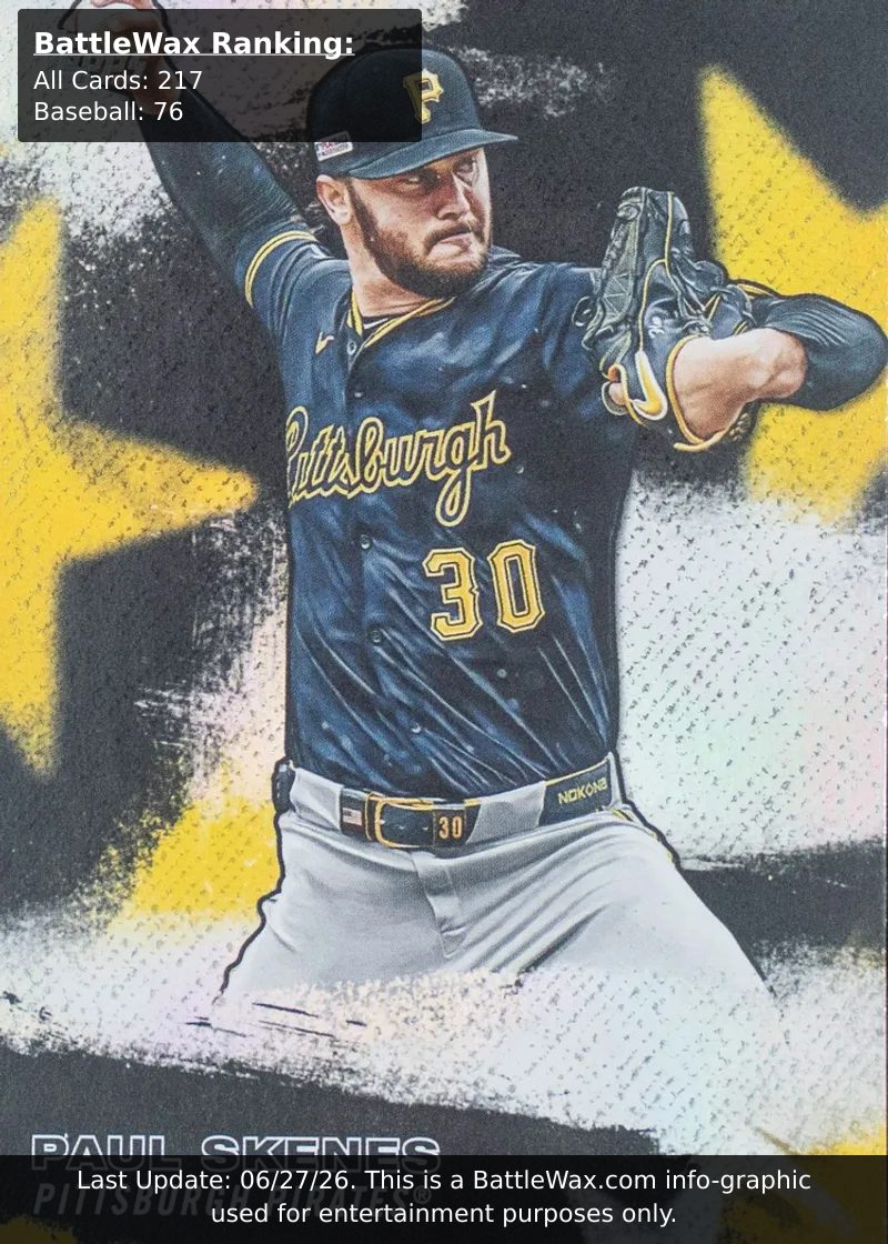 Paul Skenes card