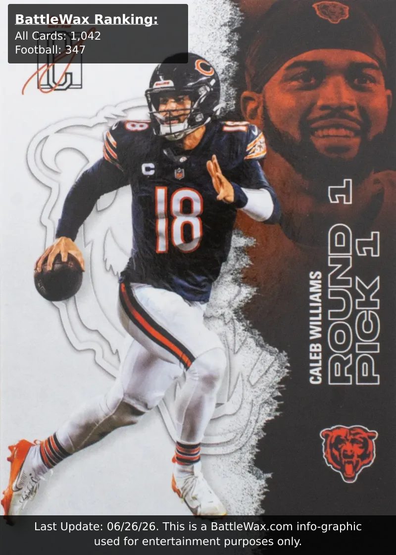 Caleb Williams card