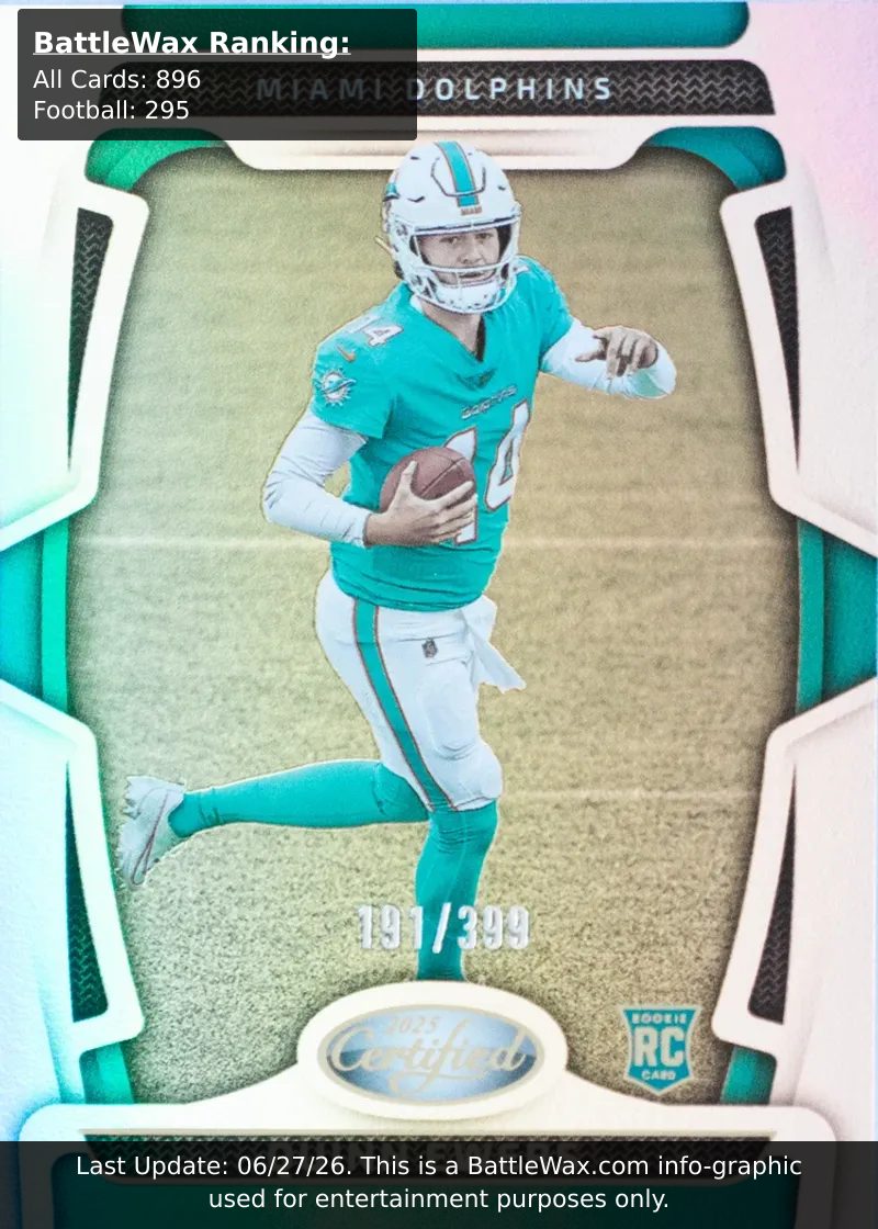Quinn Ewers card
