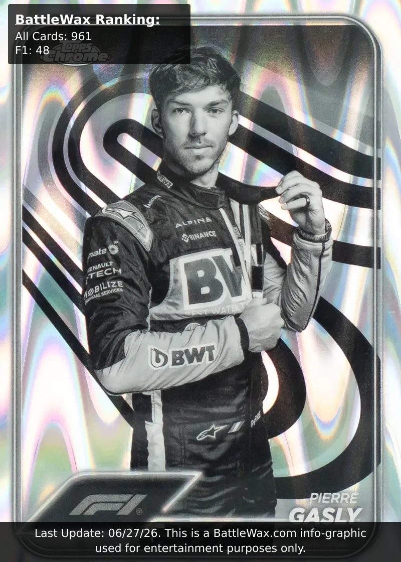 Pierre Gasly card