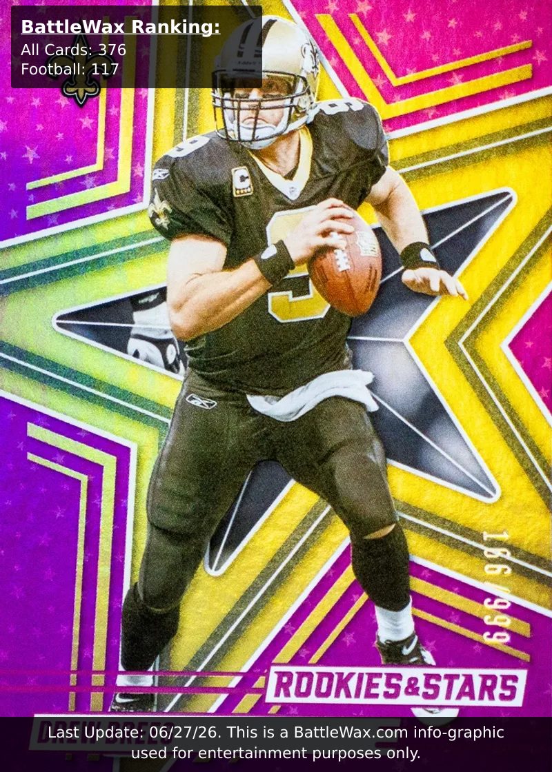 Drew Brees card