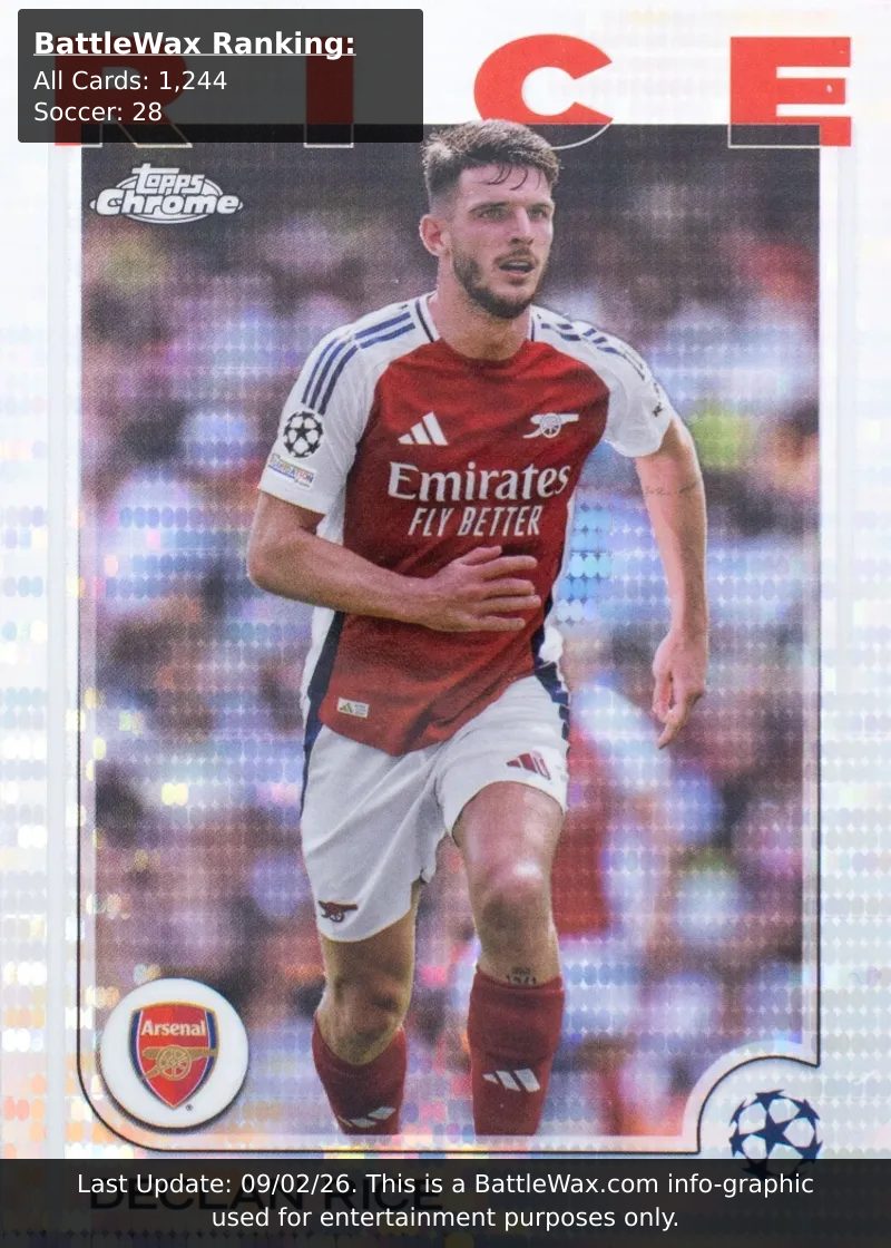 Declan Rice card