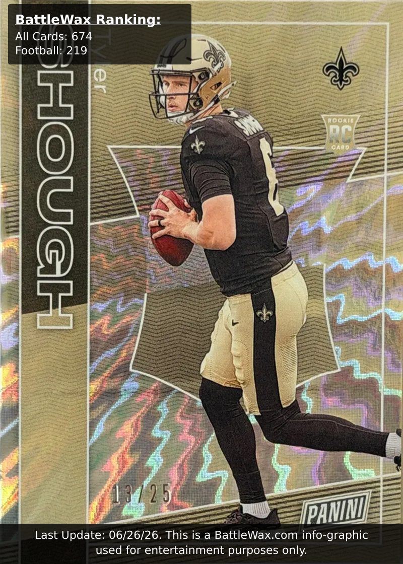 Tyler Shough card