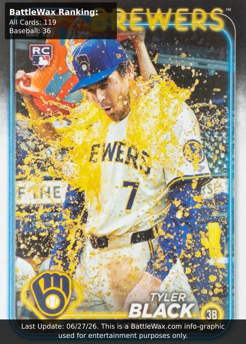 Tyler Black card