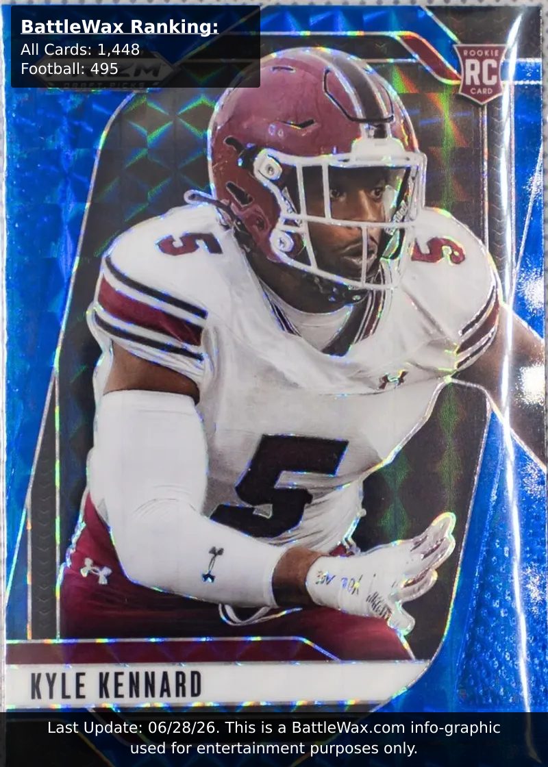 Kyle Kennard card