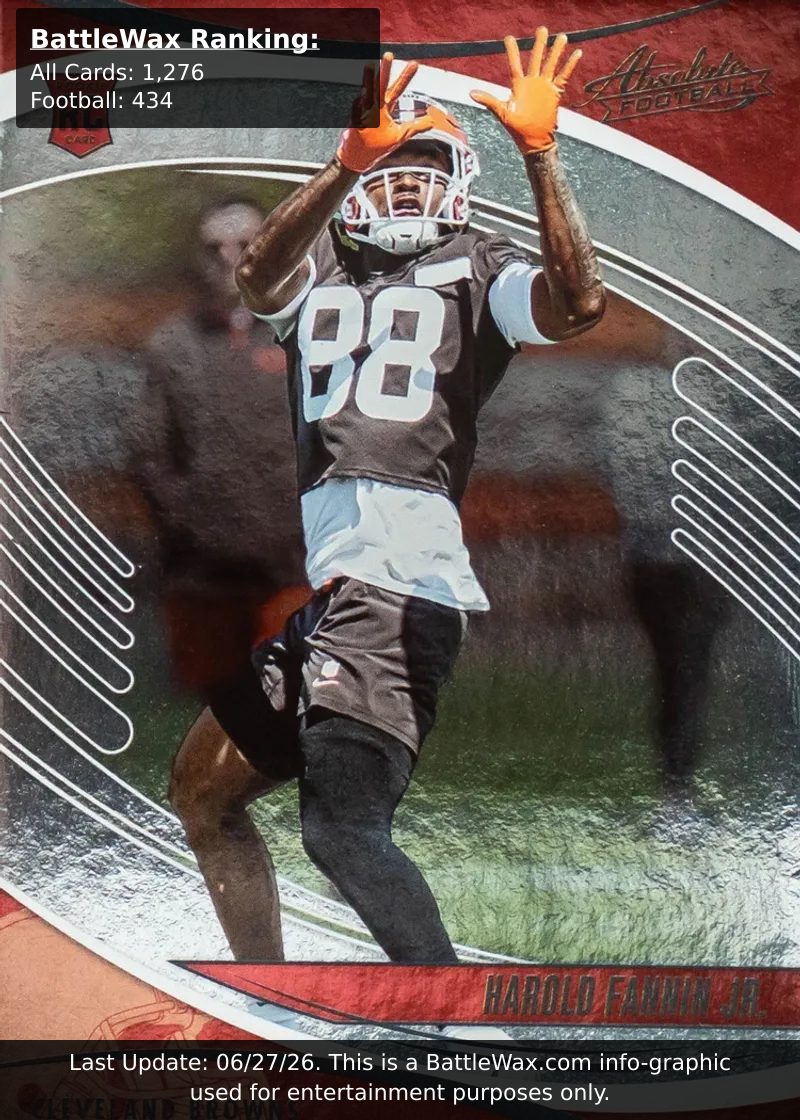 Harold Fannin Jr. card