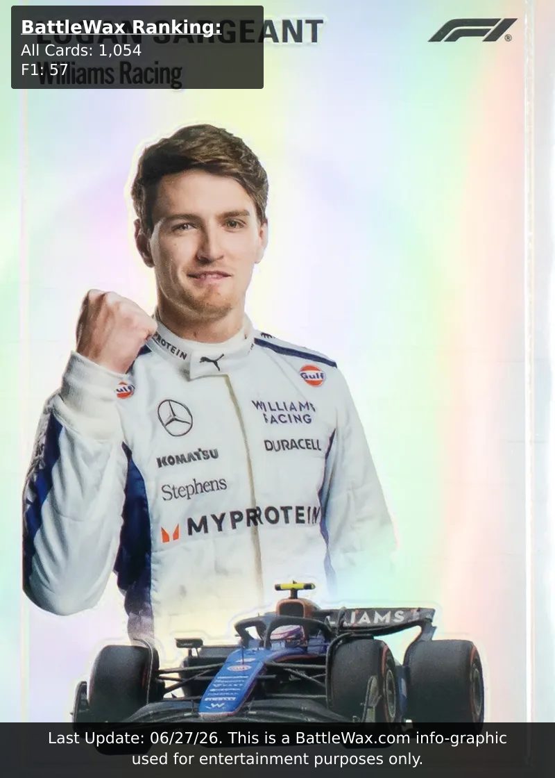 LOGAN SARGEANT card