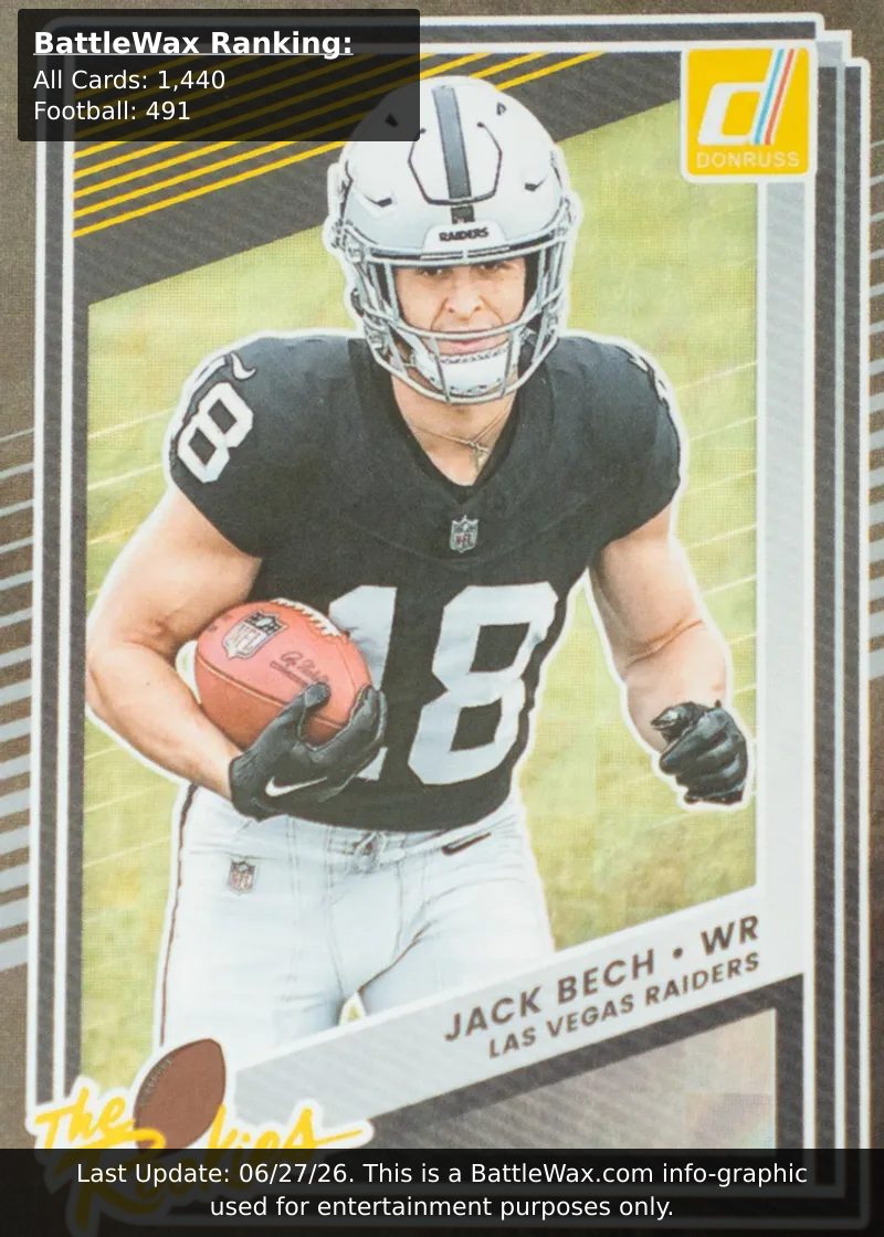 Jack Beck card