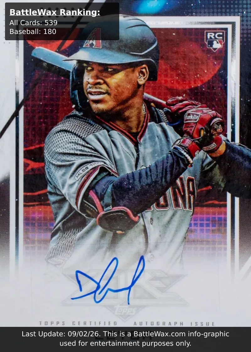 Leyba card