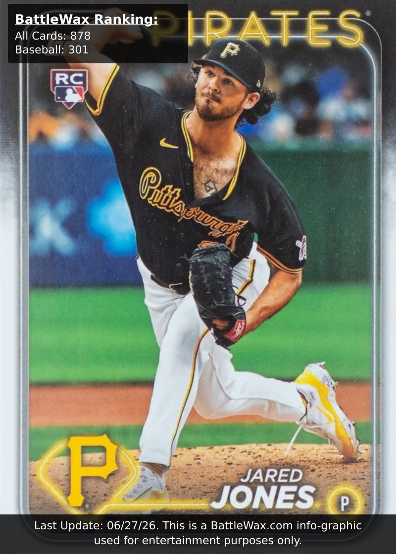Jared Jones card