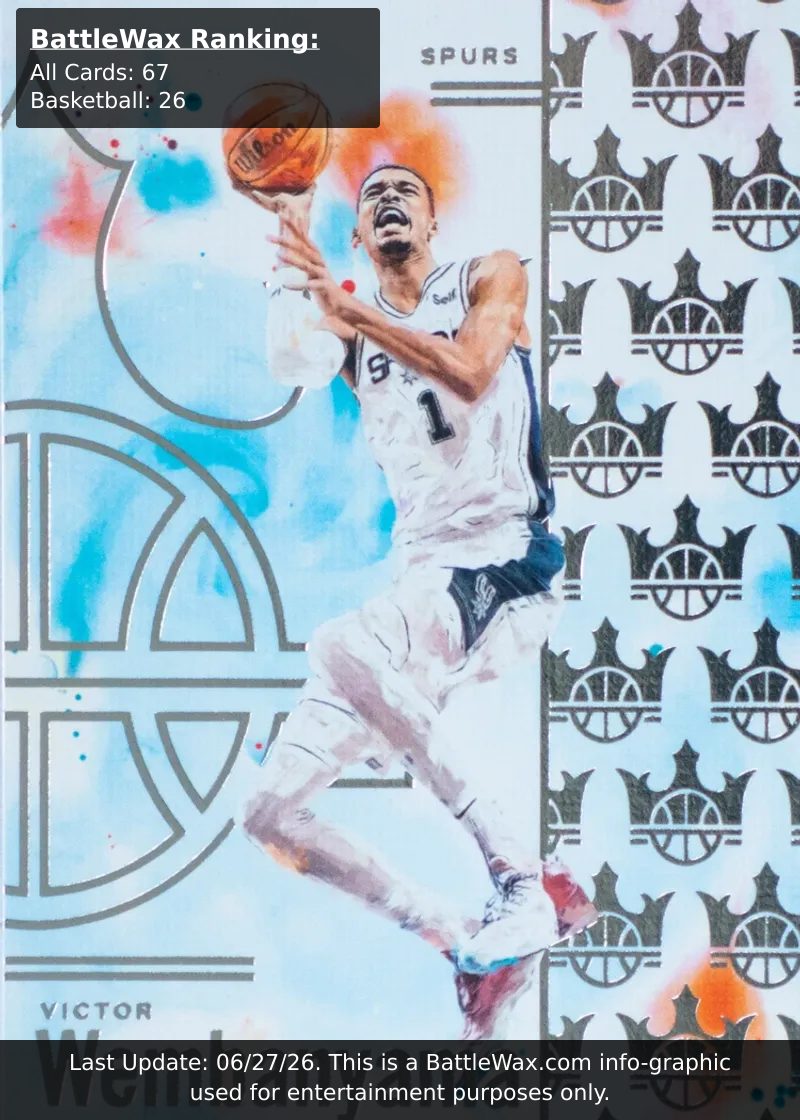 Victor Wembanyama card