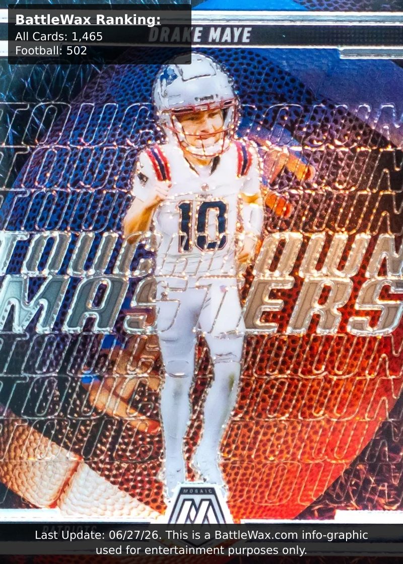 Drake Maye card