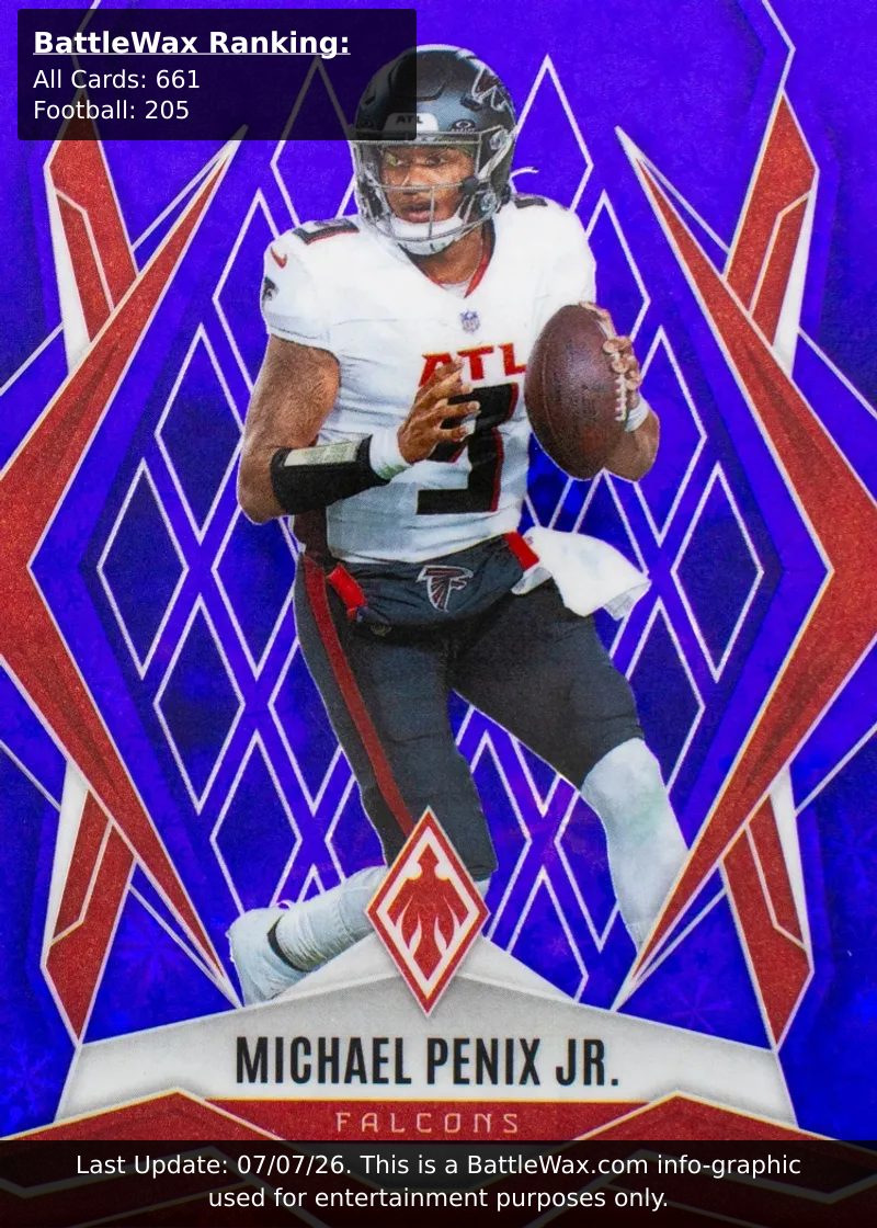 Michael Penix Jr. card