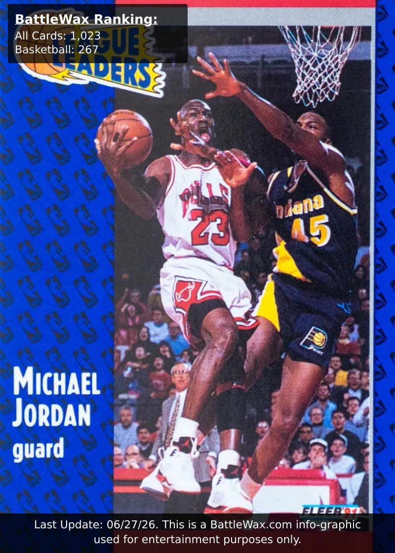 Michael Jordan card