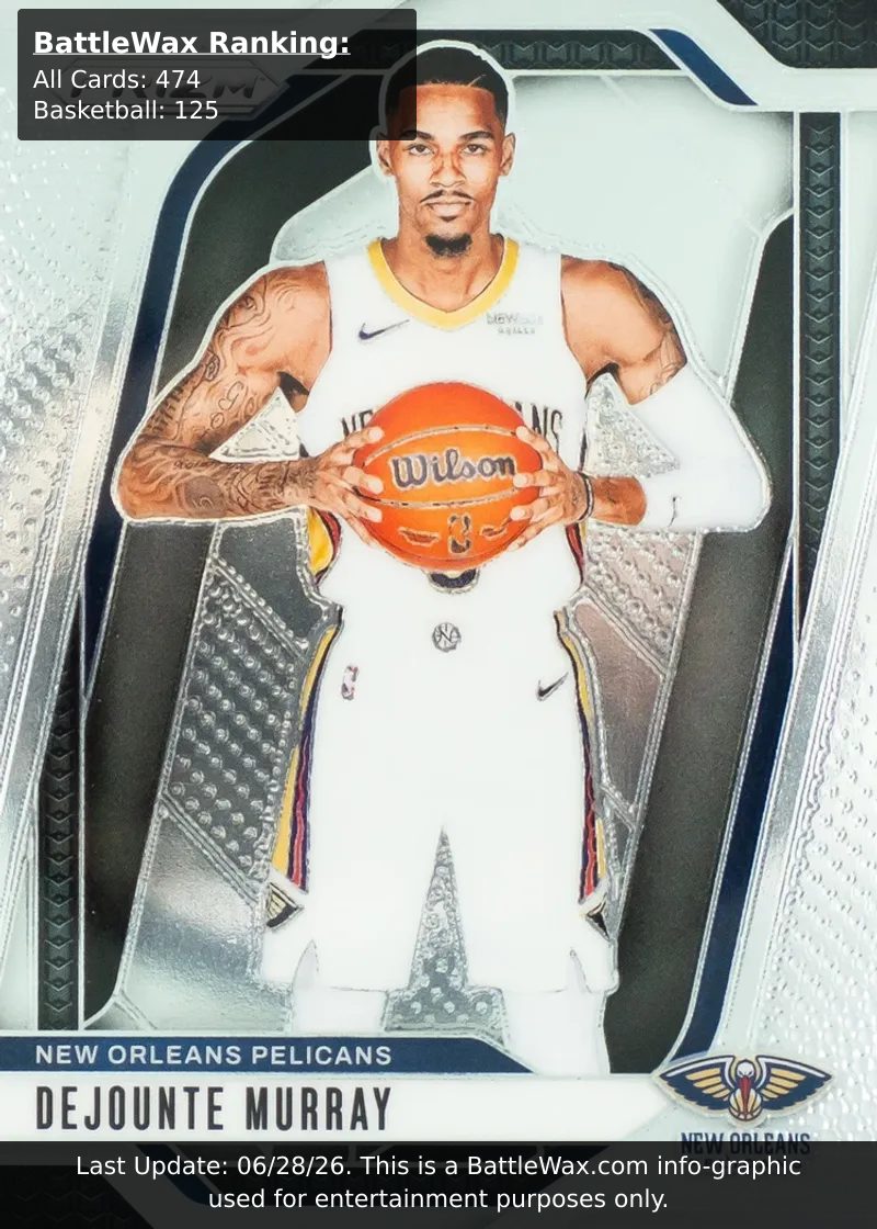 Dejounte Murray card