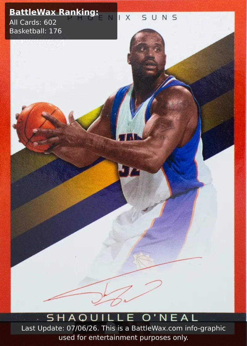 Shaquille O'Neal card