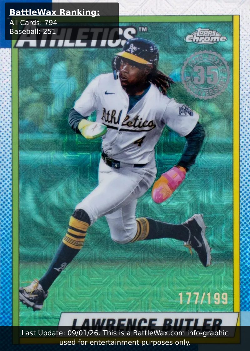 Lawrence Butler card