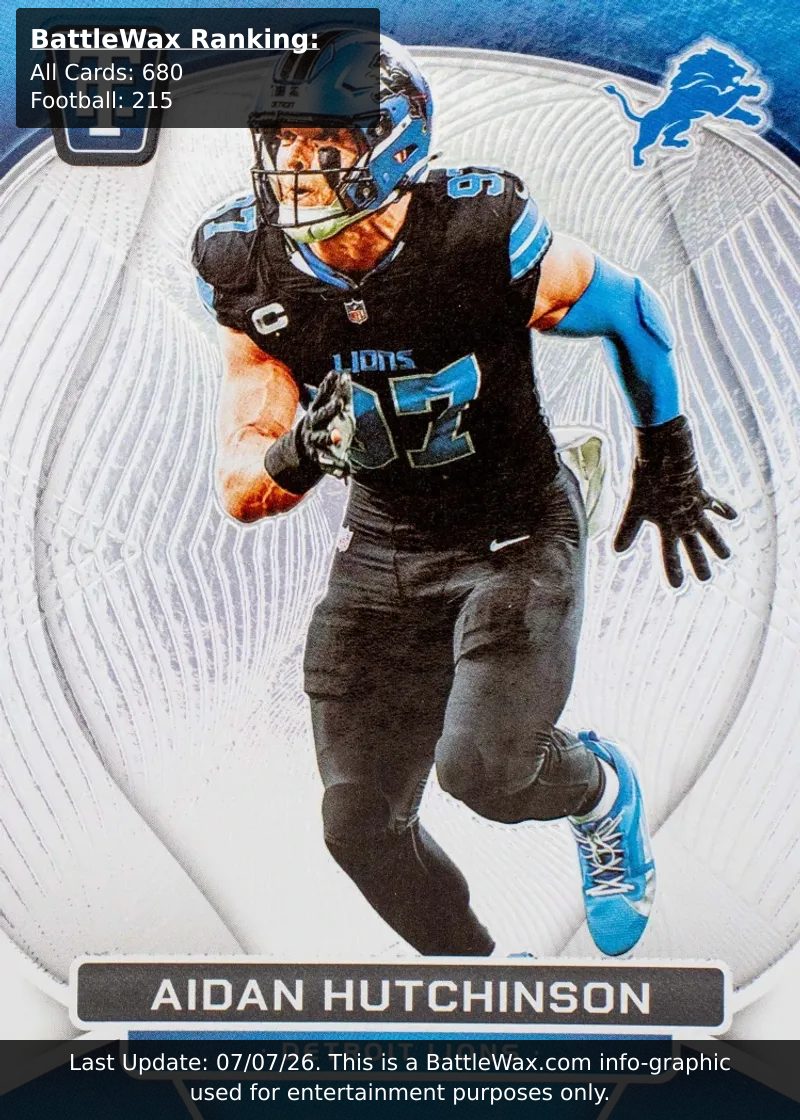 Aidan Hutchinson card