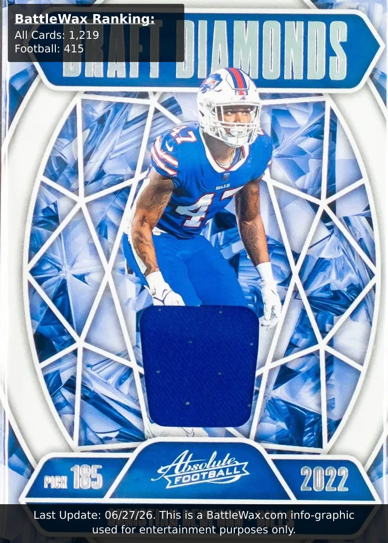 Christian Benford card