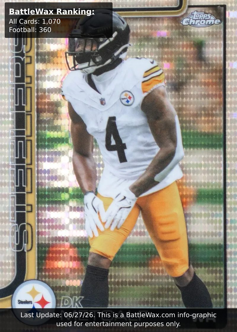 DK Metcalf card