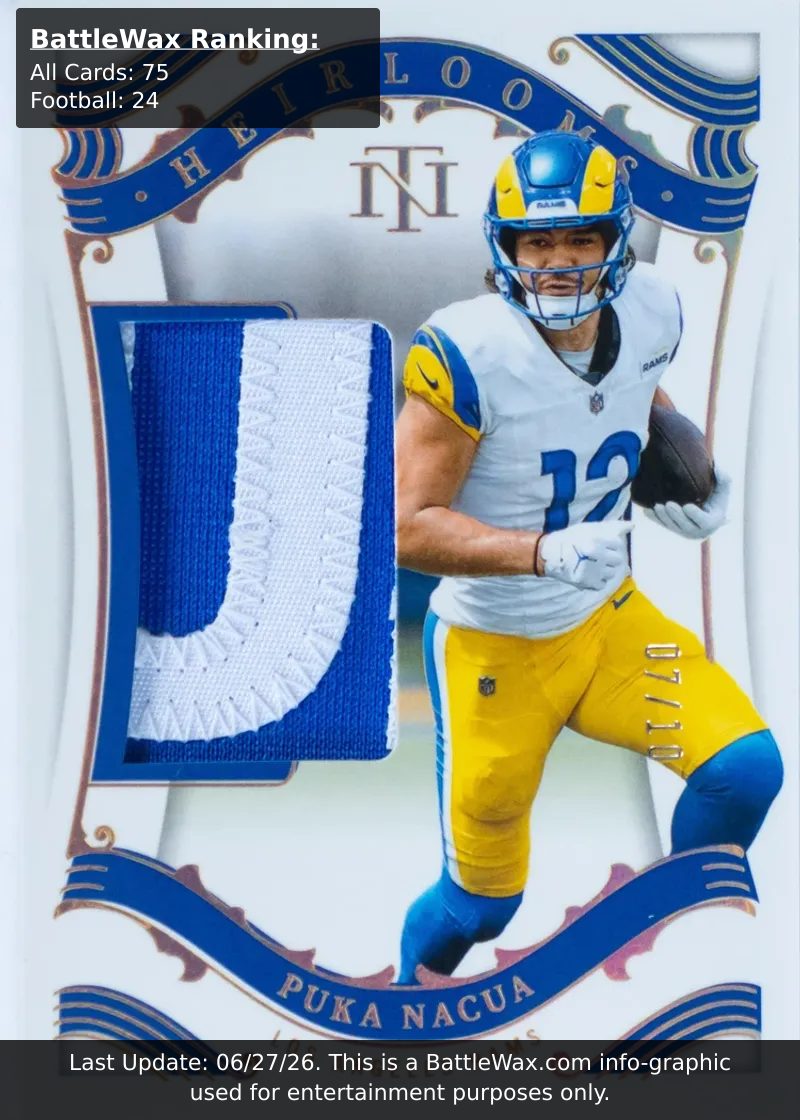 Puka Nacua card