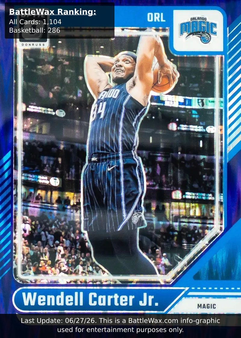 Wendell Carter Jr. card