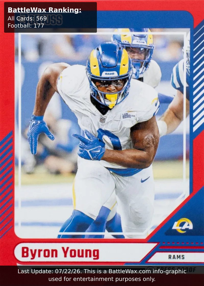 Byron Young card