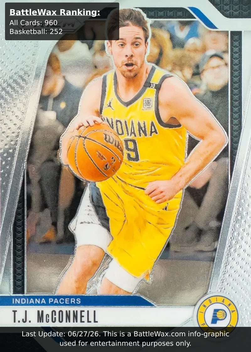 T.J. McCONNELL card