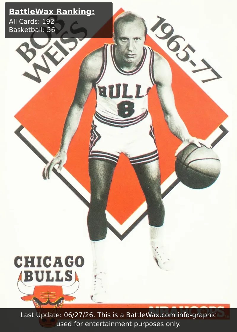 BOB WEISS card
