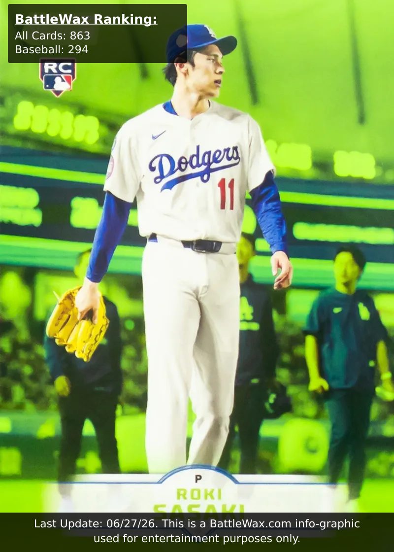 Roki Sasaki card