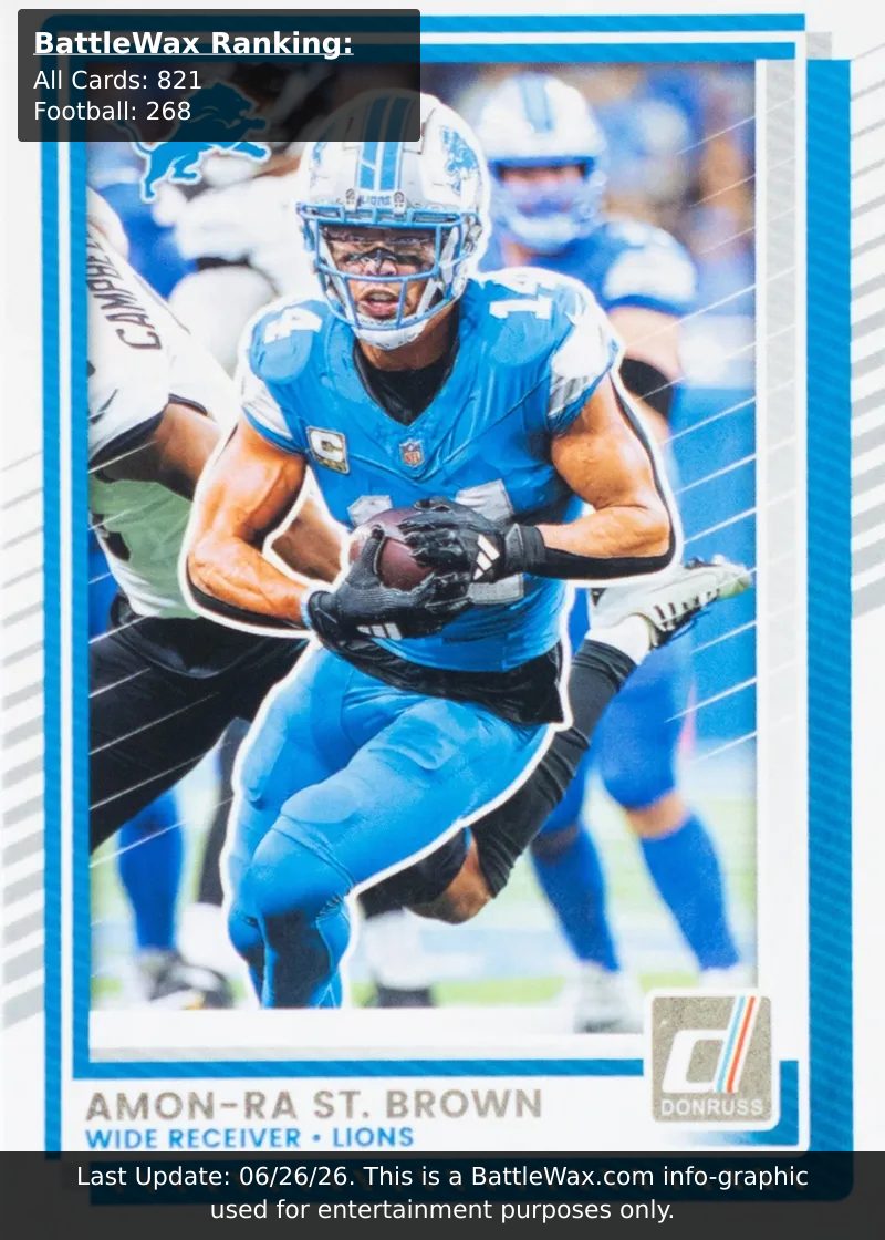 Amon-Ra St. Brown card