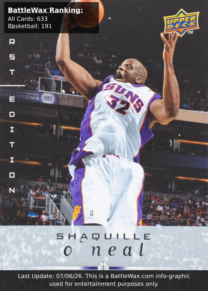 Shaquille O'Neal card