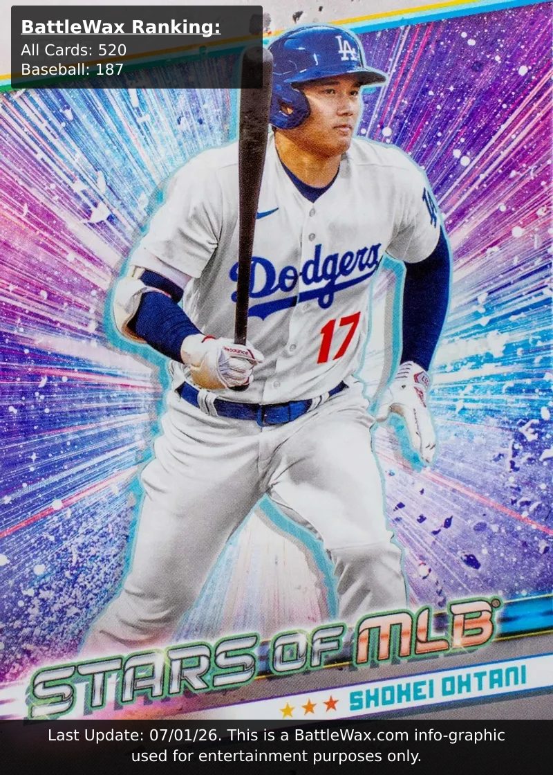 Shohei Ohtani card