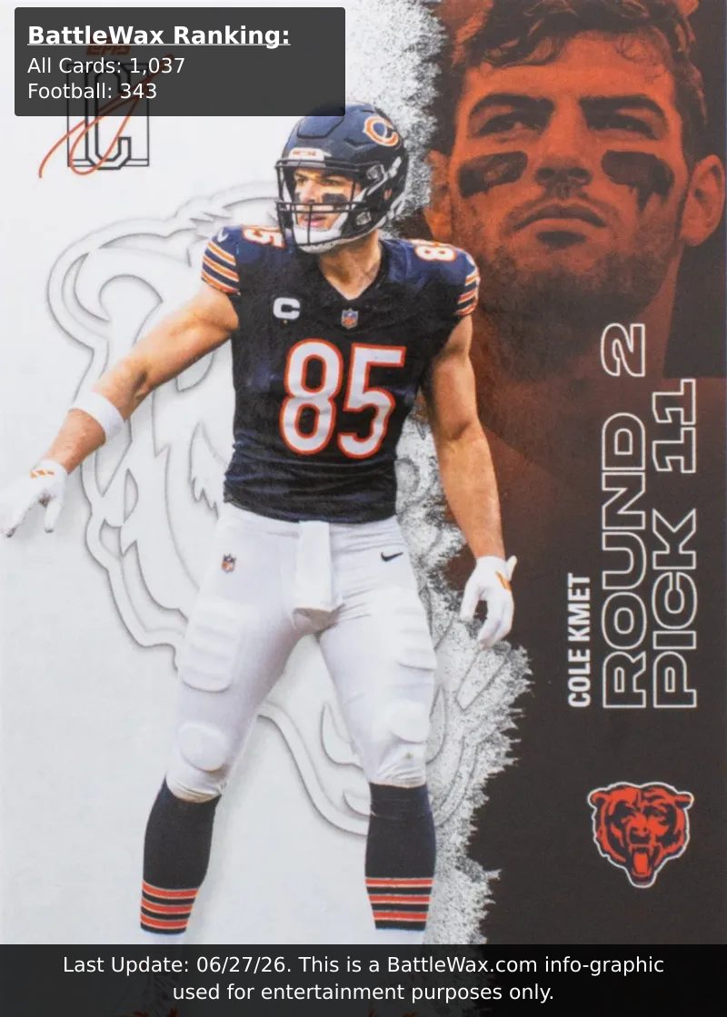 Cole Kmet card