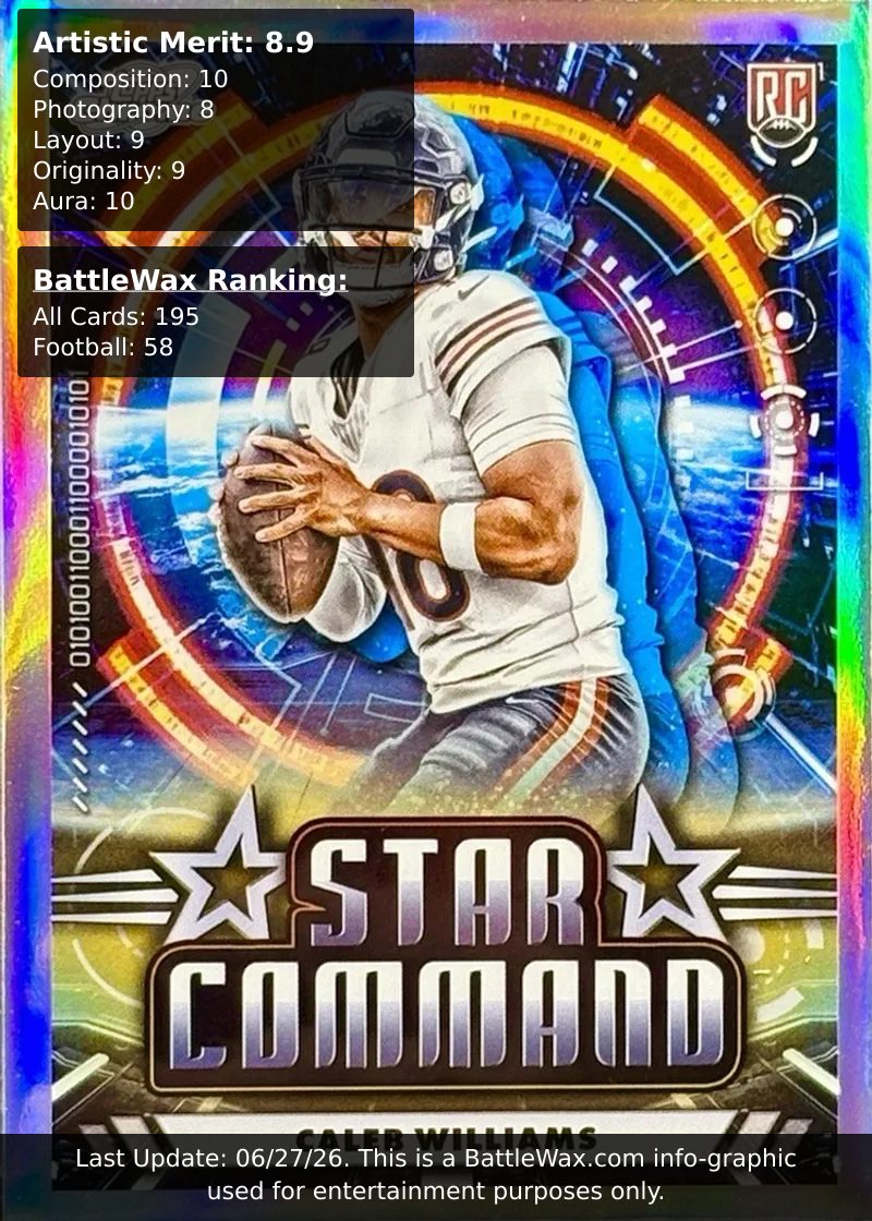 Caleb Williams card