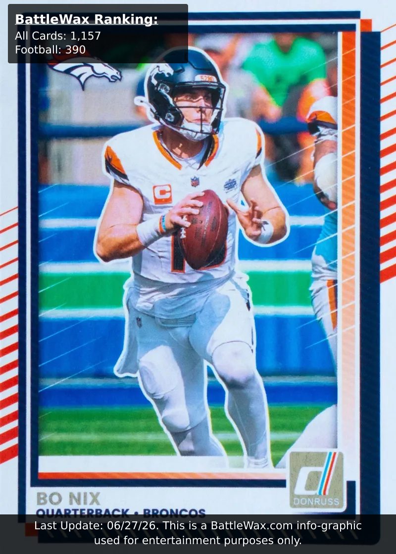 Bo Nix card