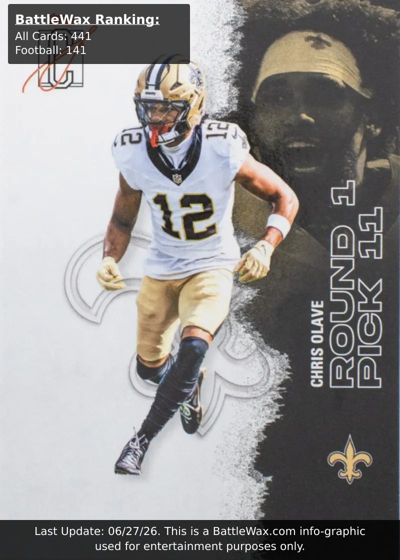 Chris Olave card