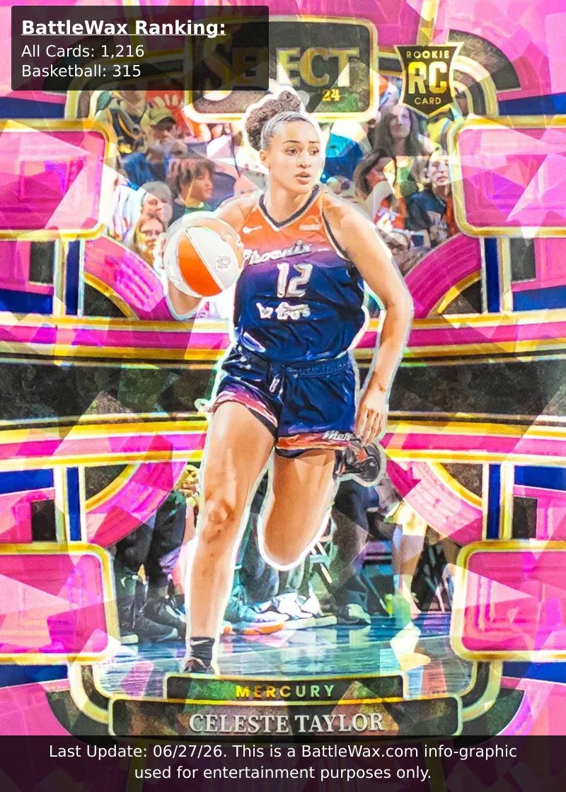 CELESTE TAYLOR card