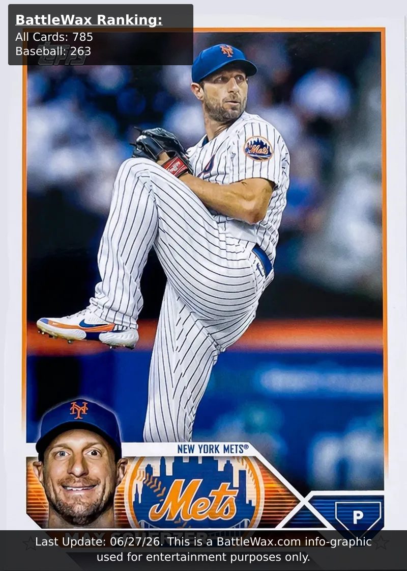 Max Scherzer card