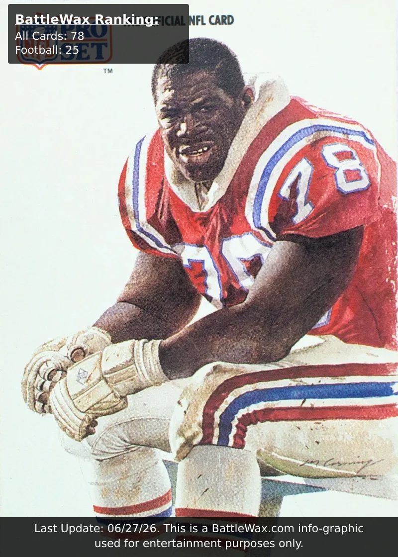 Bruce Armstrong card