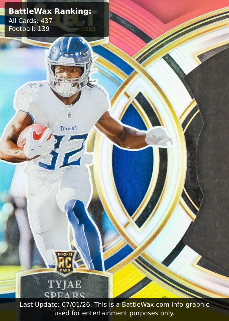 Tyjae Spears card