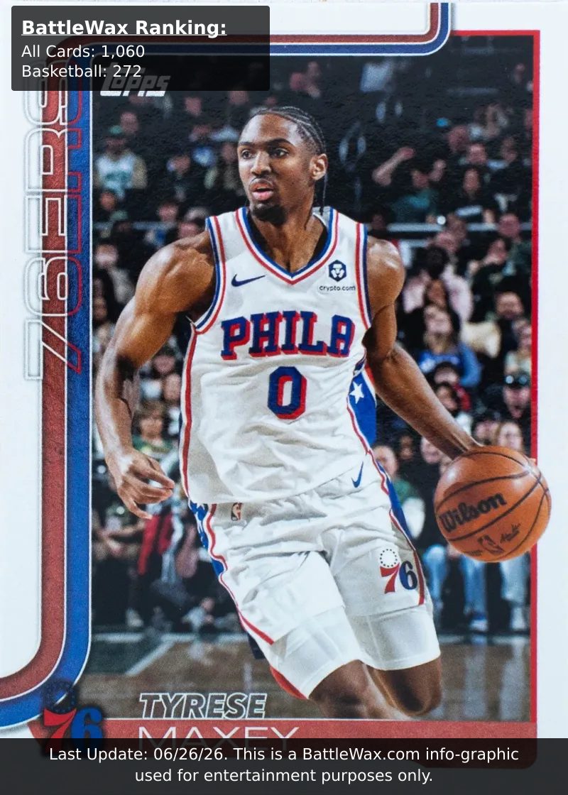 Tyrese Maxey card