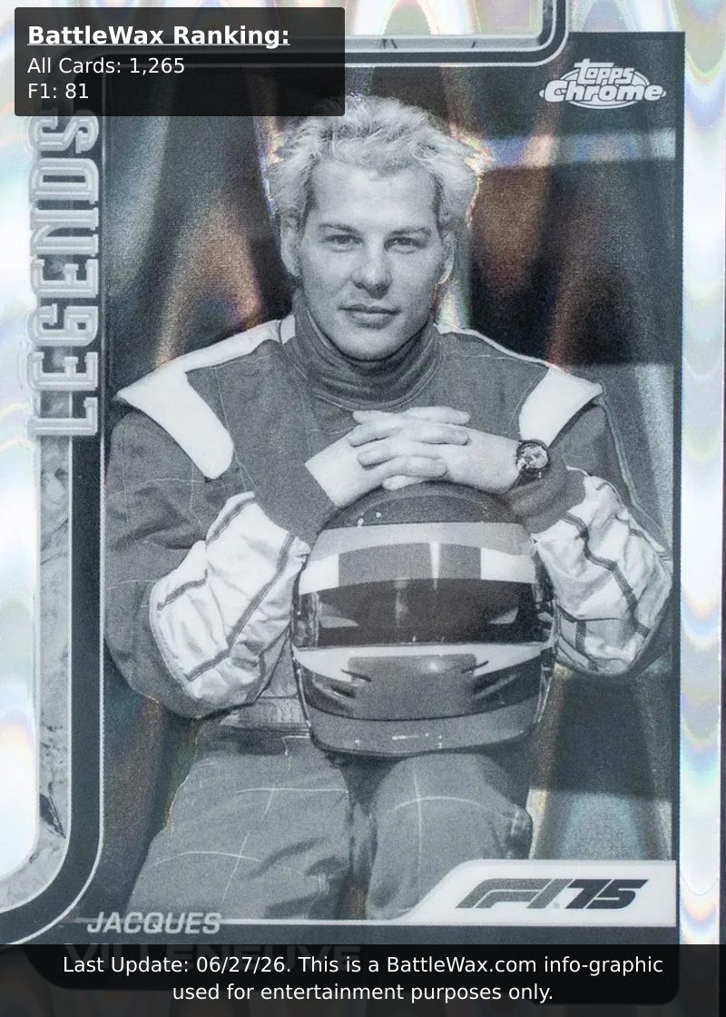Jacques Villeneuve card