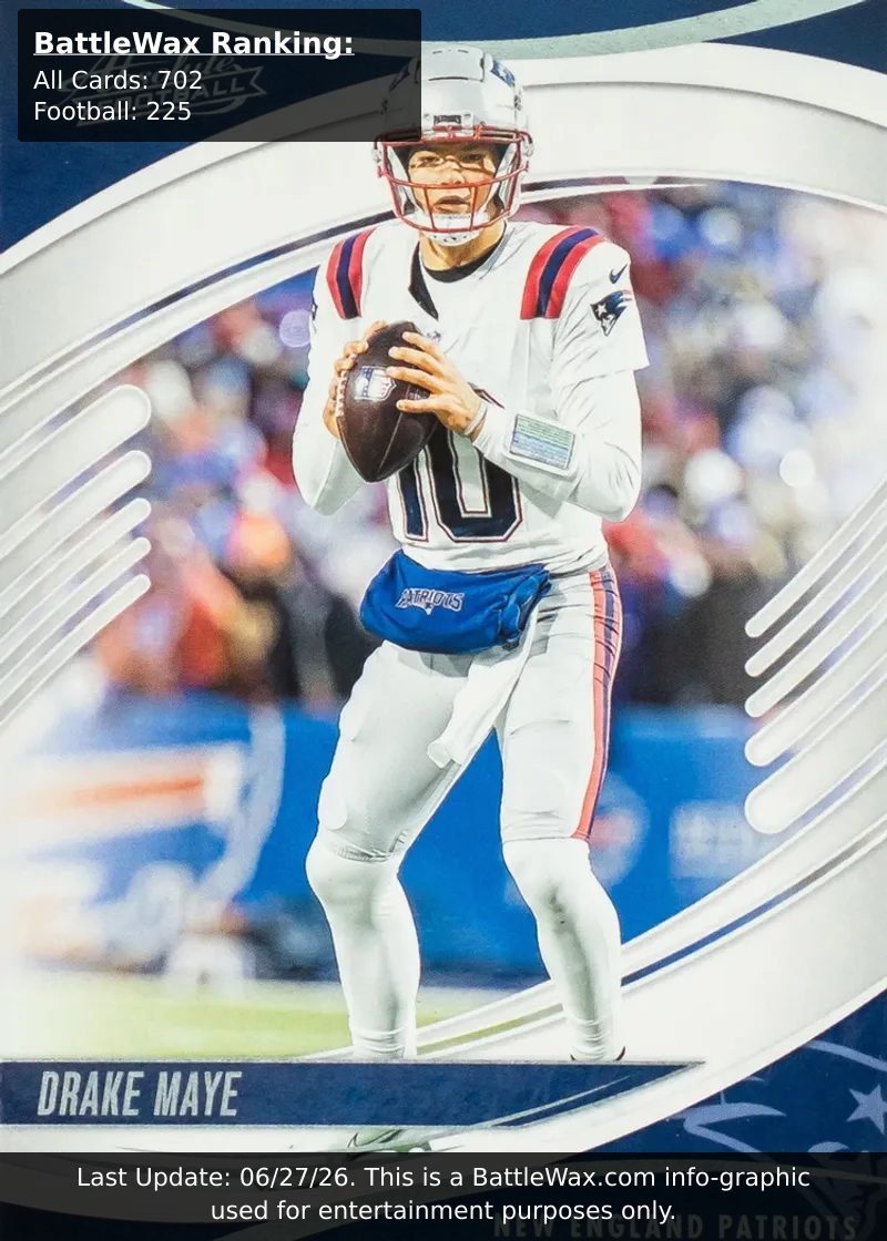 Drake Maye card
